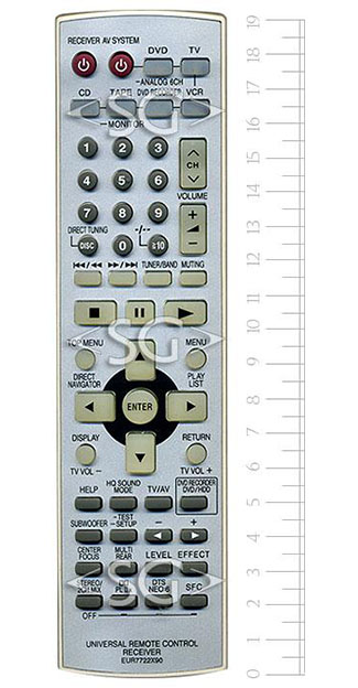 Пульт дистанционного управления для PANASONIC EUR7722X90 universal RECEIVER